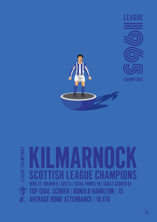 Kilmarnock Scottish League Champions 1965 Print