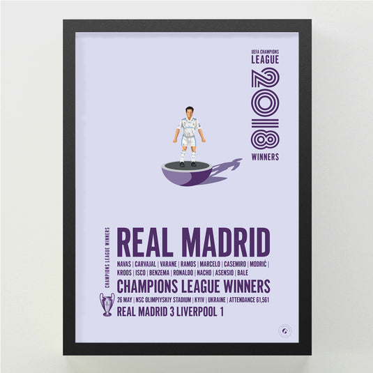 Real Madrid UEFA Champions League Winners 2018 Print