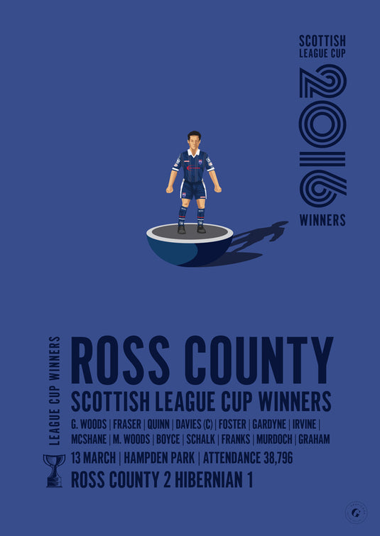 Ross County 2016 Scottish League Cup Winners Poster