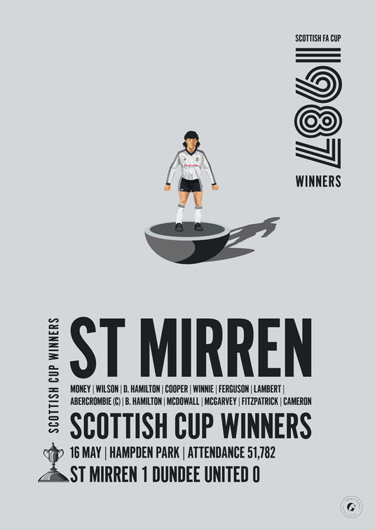 St Mirren 1987 Scottish Cup Winners Poster
