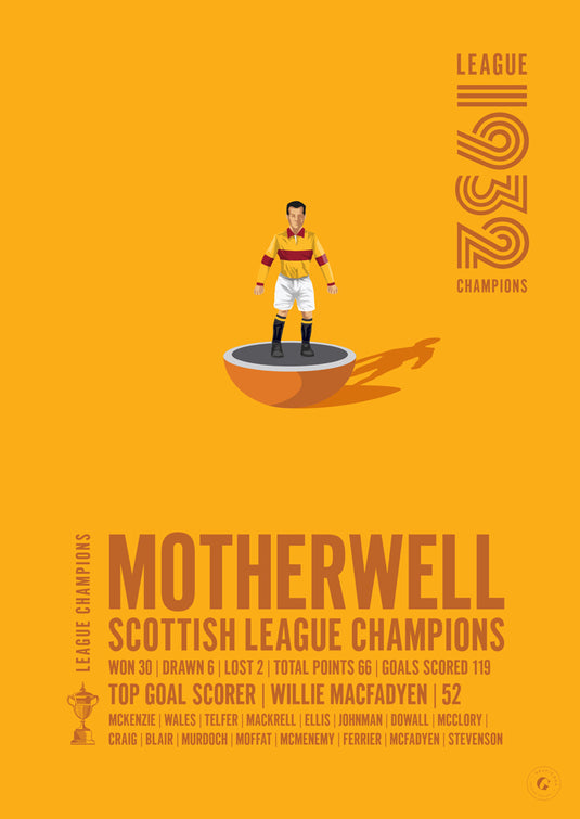Motherwell Scottish League Champions 1932 Print