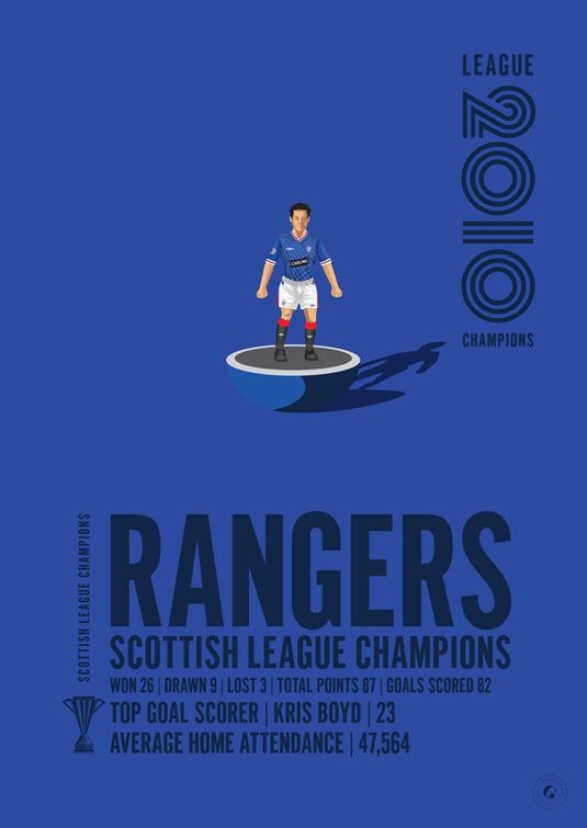 Rangers Scottish League Champions 2010 Print