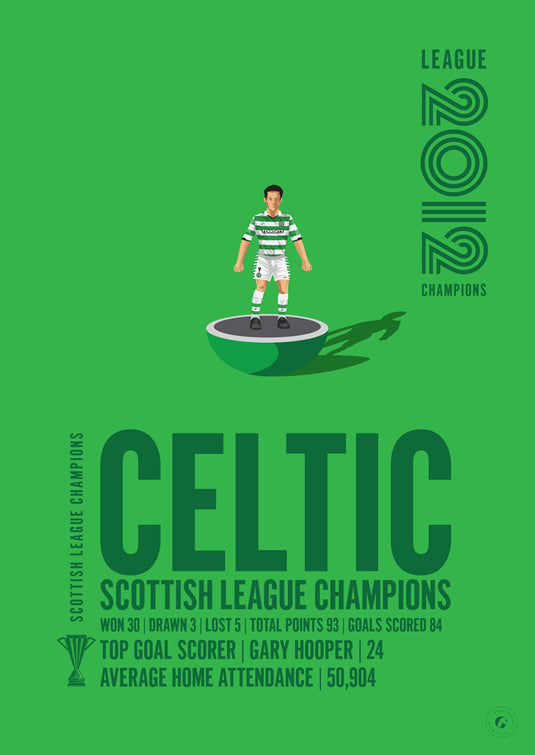 Celtic Scottish League Champions 2012 Print