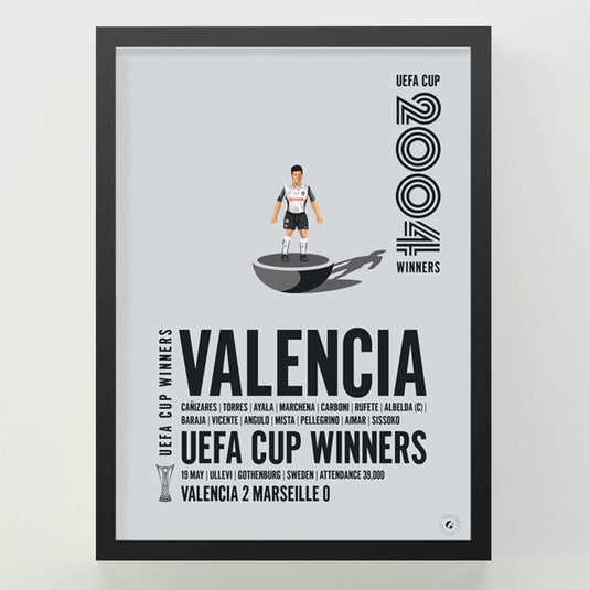 Valencia UEFA Cup Winners 2004 Print