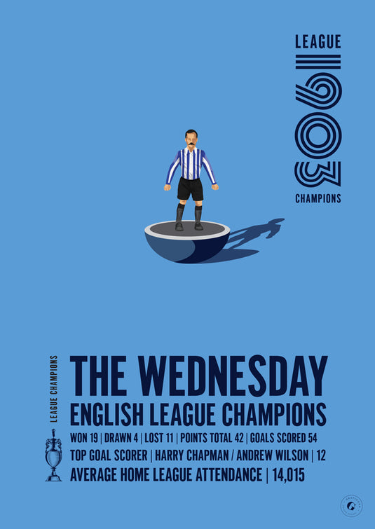 Sheffield Wednesday 1903 Campeones de la Liga Inglesa Póster