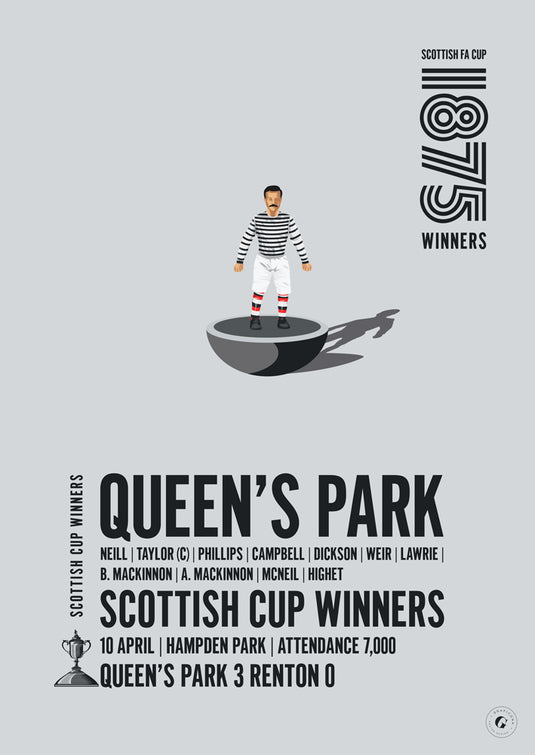 Queen's Park 1875 Scottish Cup Winners Poster