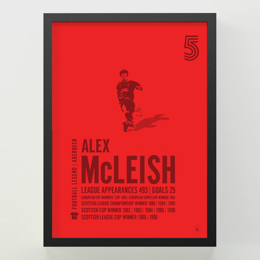 Alex McLeish Poster