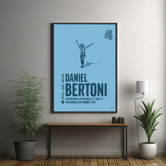 Daniel Bertoni Poster