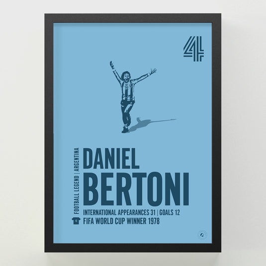 Daniel Bertoni Poster