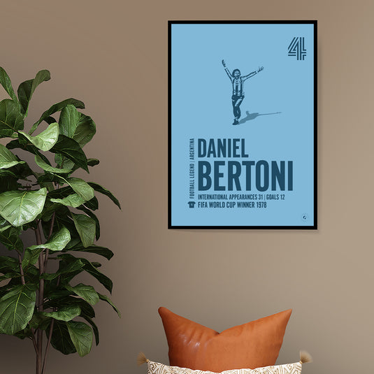 Daniel Bertoni Poster