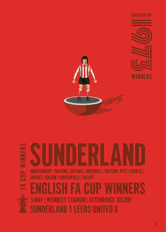 Sunderland 1973 FA Cup Winners Poster