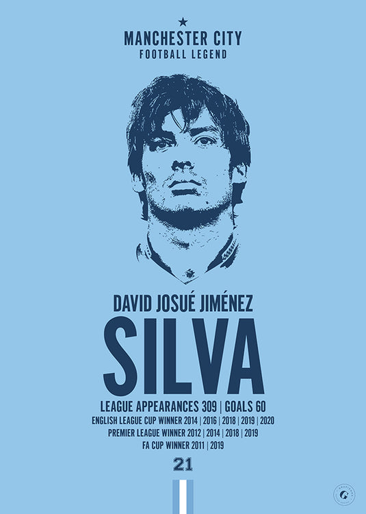 Affiche tête de David Silva - Manchester City