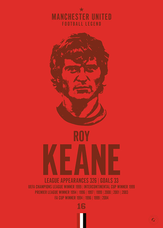 Roy Keane Head Poster - Manchester United