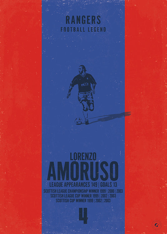 Affiche Lorenzo Amoruso (bande verticale)