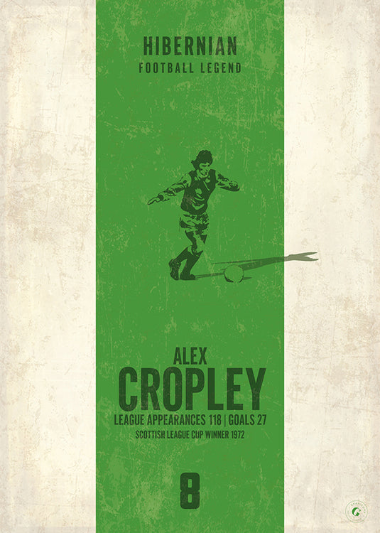 Alex Cropley Poster