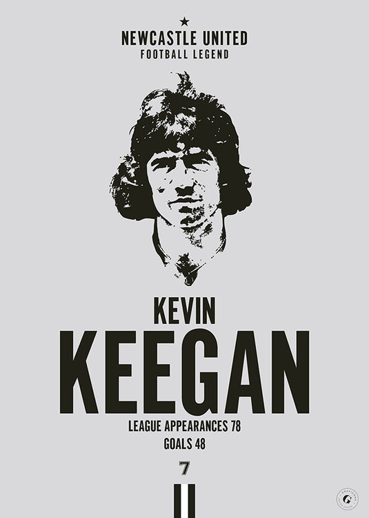 Kevin Keegan Newcastle United Football Legend Iconic Portrait Print