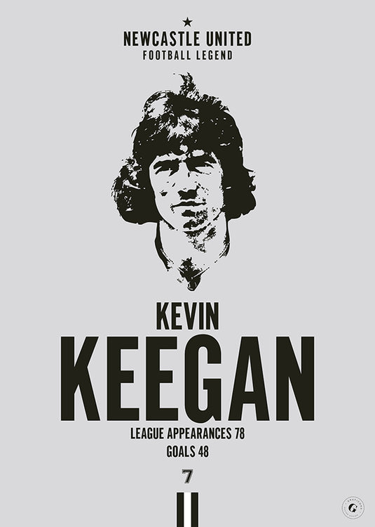 Póster de cabeza de Kevin Keegan - Newcastle United