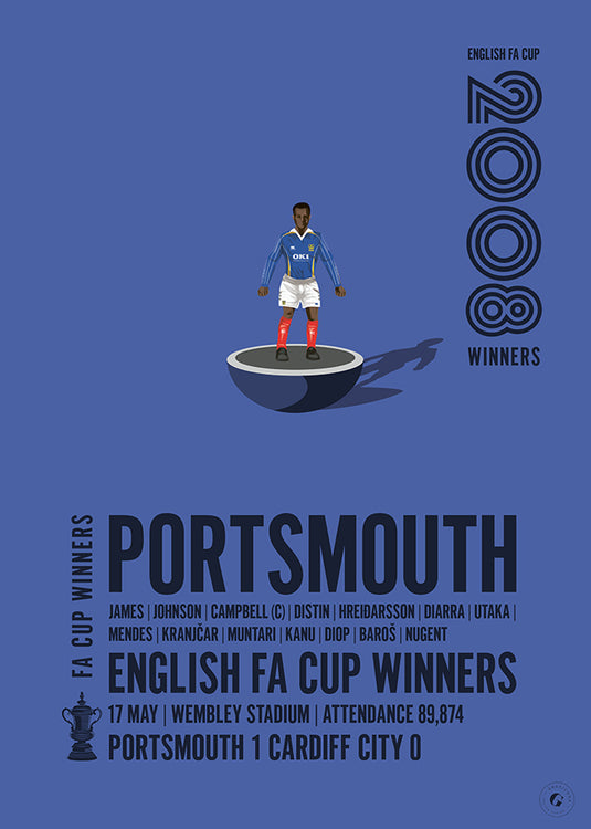Portsmouth 2008 FA Cup Winners Poster
