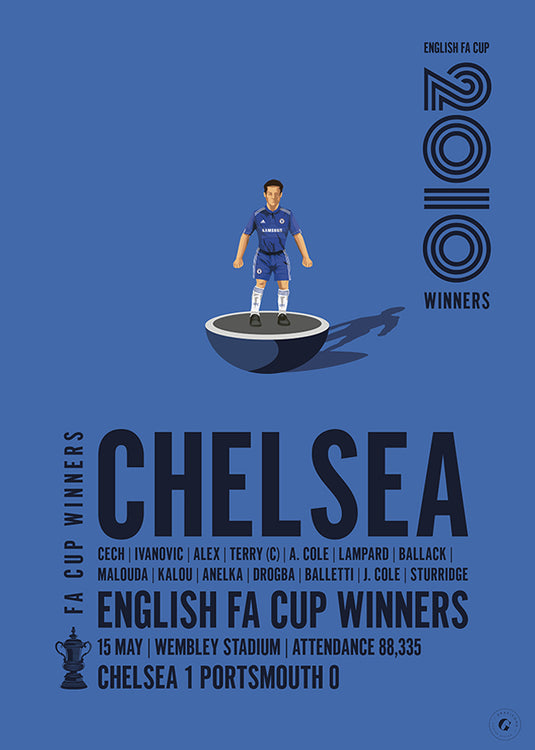 Chelsea 2010 FA Cup Winners Poster