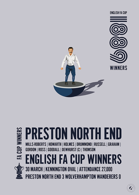 Preston North End 1889 FA Cup Winners Poster