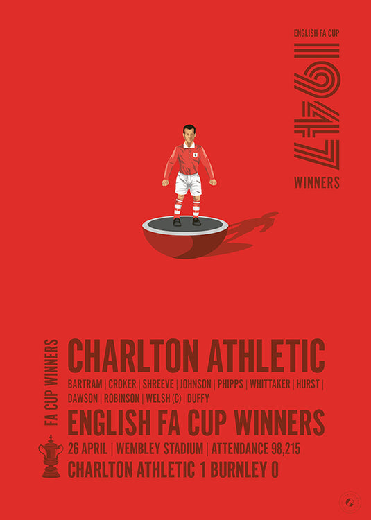 Charlton Athletic 1947 FA Cup Winners Poster