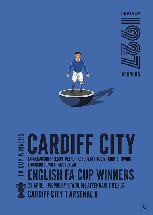 Cardiff City 1927 FA Cup Winners Poster