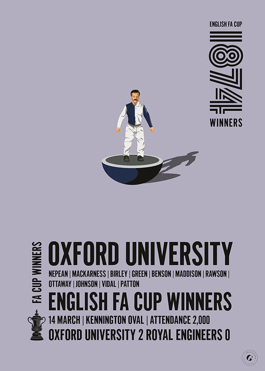 Oxford University 1874 FA Cup Winners Poster