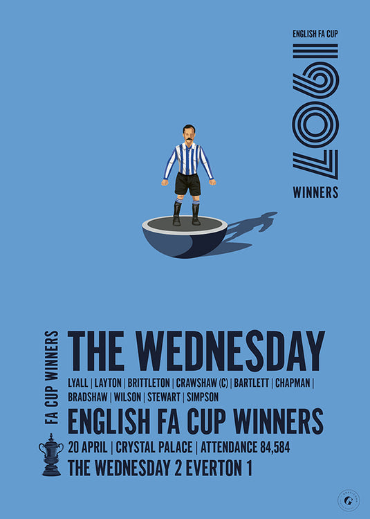 Sheffield Wednesday 1907 FA Cup Winners Poster