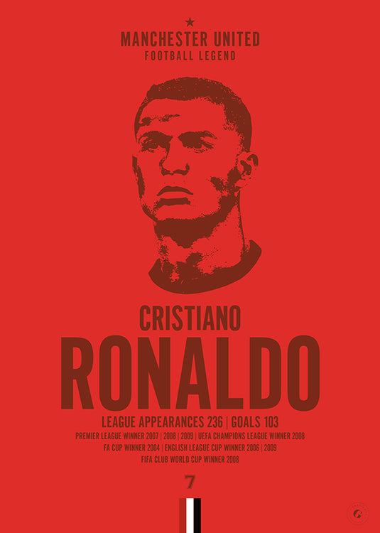 Cartel de la cabeza de Cristiano Ronaldo - Manchester United