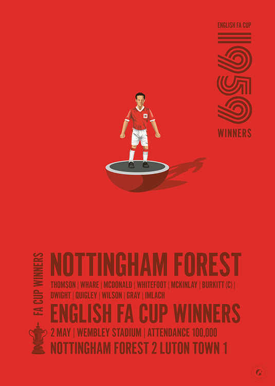 Nottingham Forest 1959 FA Cup Winners Poster