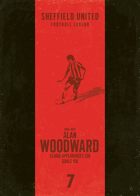 Alan Woodward Poster