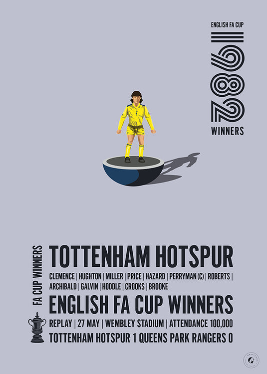 Tottenham Hotspur 1982 FA Cup Winners Poster