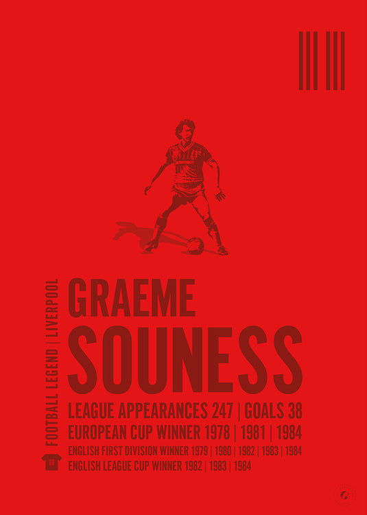 Graeme Souness Poster - Liverpool