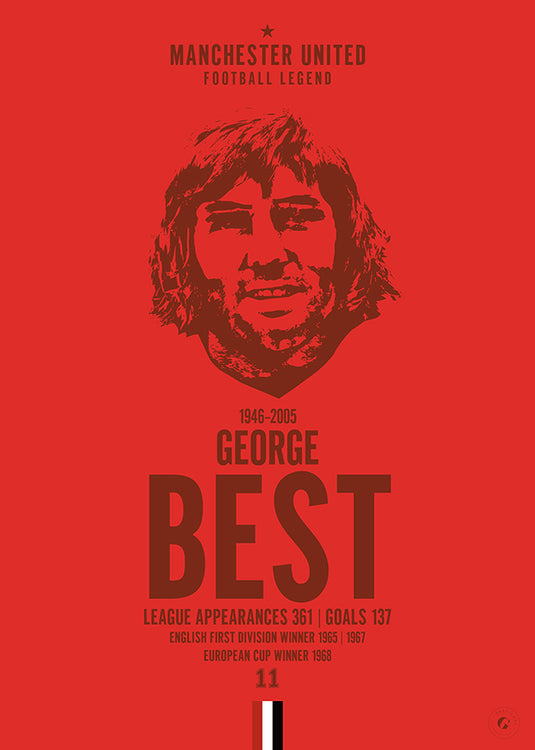 Póster George Best Head - Manchester United