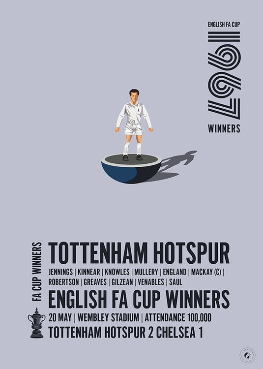 Tottenham Hotspur 1967 FA Cup Winners Poster