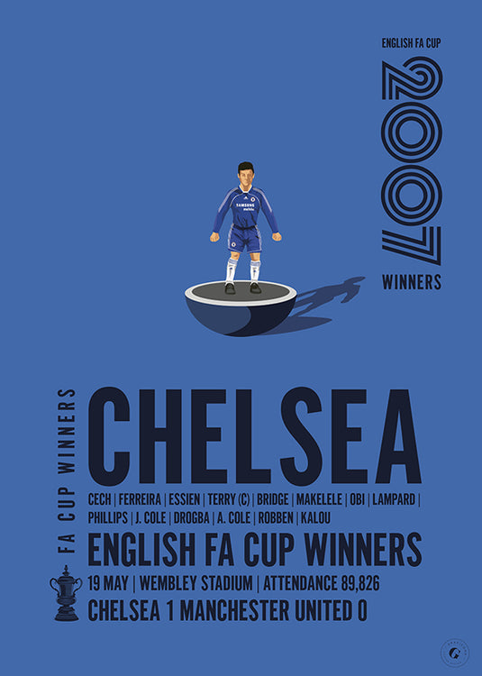 Chelsea 2007 FA Cup Winners Poster