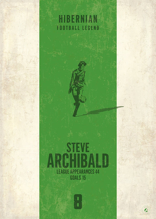 Póster de Steve Archibald (banda vertical) - Hibernian