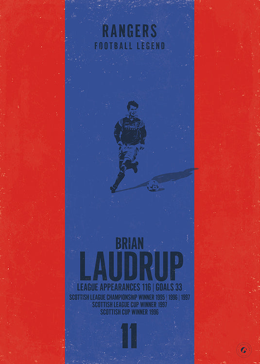 Brian Laudrup Poster - Rangers