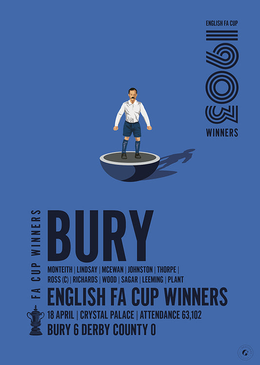 Bury 1903 FA Cup Winners Poster