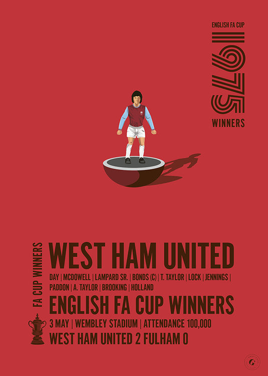 West Ham United 1975 FA Cup Winners Poster