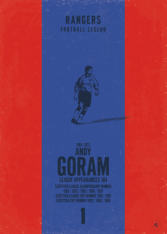 Andy Goram Poster - Rangers