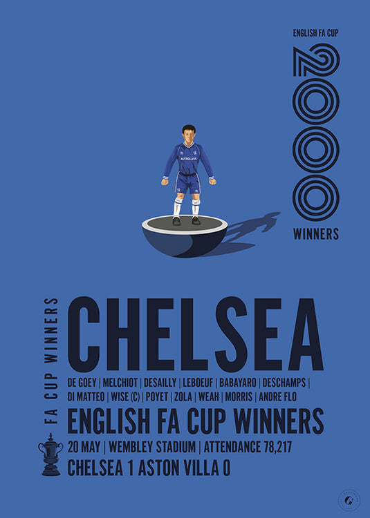 Chelsea 2000 FA Cup Winners Poster