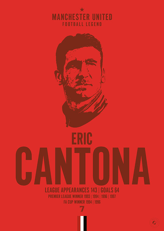 Póster de cabeza de Eric Cantona - Manchester United