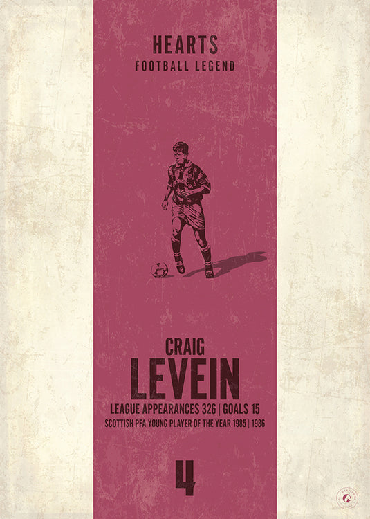 Póster de Craig Levein (banda vertical)