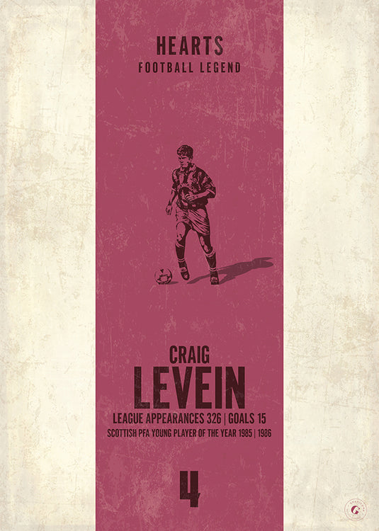Craig Levein Poster (Vertical Band)