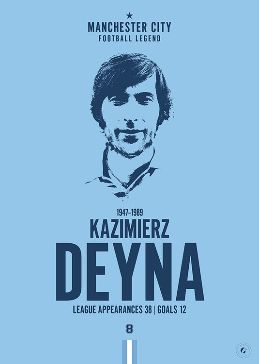 Kazimierz Deyna Head Poster - Manchester City