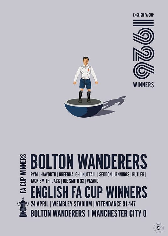 Bolton Wanderers 1926 FA Cup Winners Poster