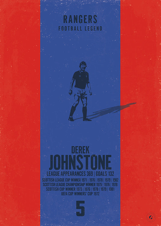 Derek Johnstone Poster (Vertical Band)