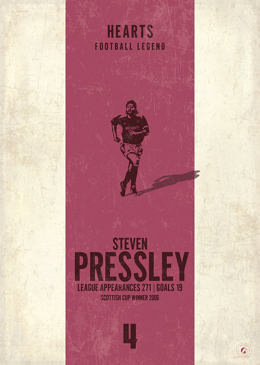 Steven Pressley Poster - Hearts