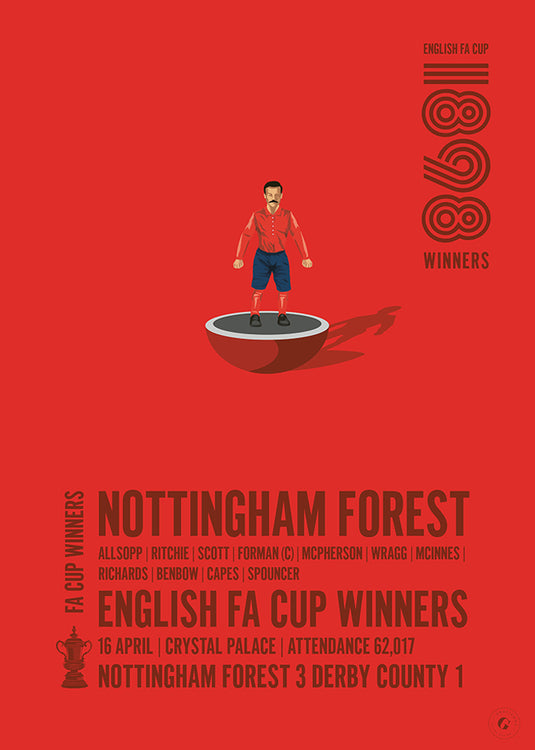 Nottingham Forest 1898 FA Cup Winners Poster